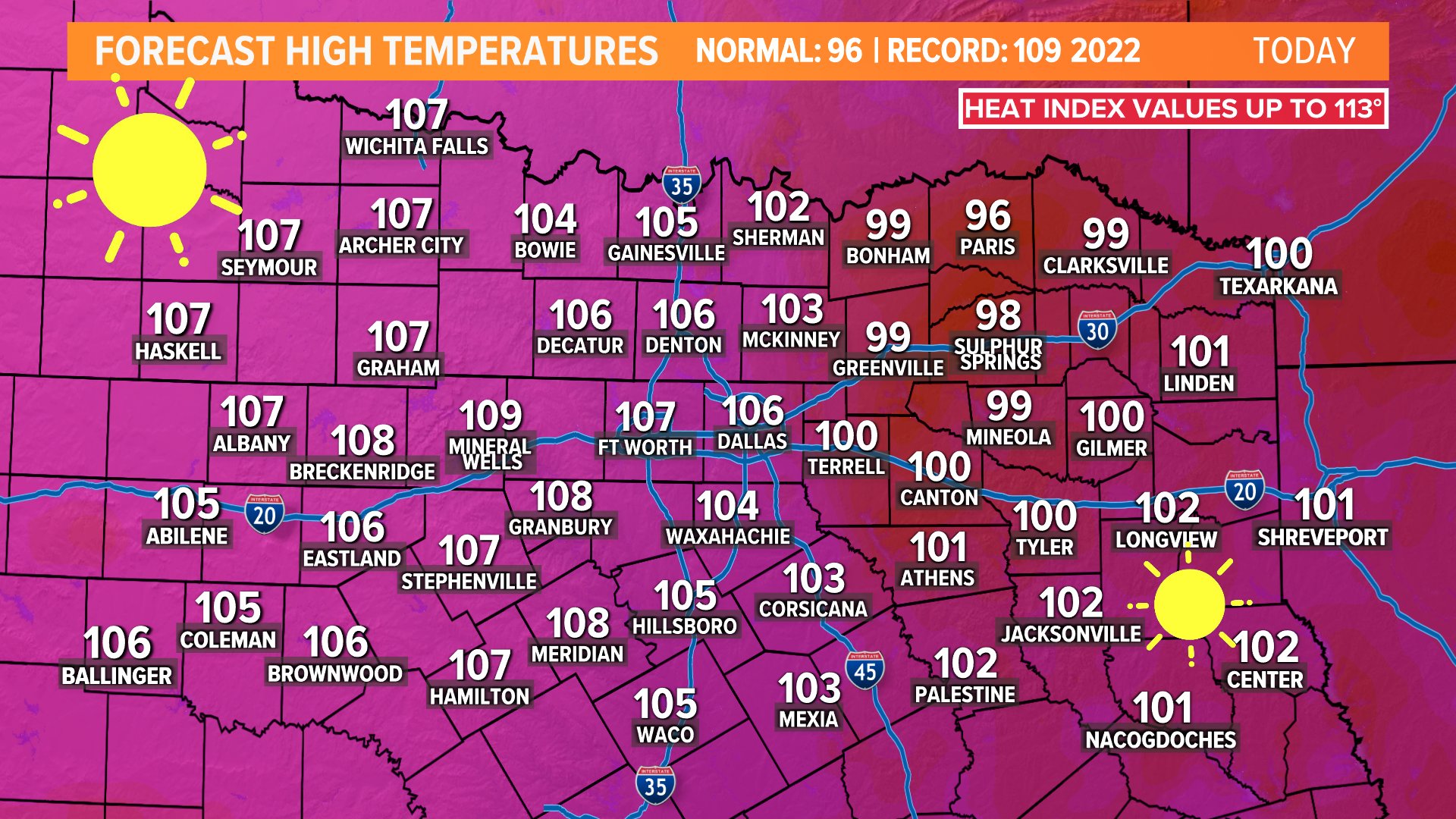 Pete Delkus on Twitter "The dangerous heat continues today with highs