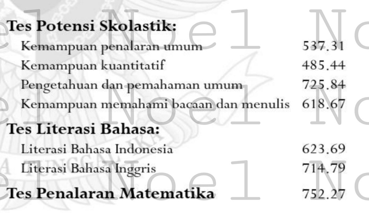 painforsch's tweet image. mau skor segini atau lebih, mari gw bedah cara gw belajar hanya h-30 utbk

[A Thread]