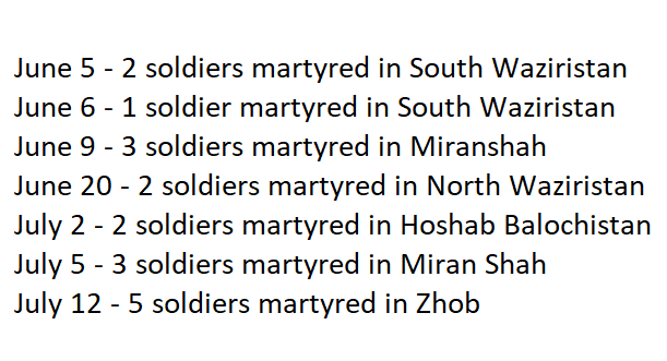 A total of 18 #PakistanArmy soldiers have been killed in #KP and #Balochistan in June & July. The figures could be higher.  My question to the #PakistanDeepState is, for how long shall we continue to sacrifice our forces just to fulfill your heinous agendas? 1/2
@Natsecjeff