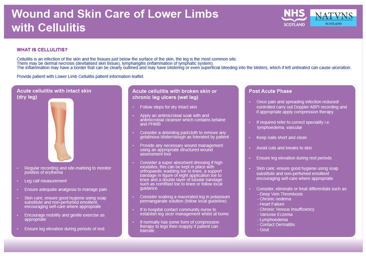 We have just uploaded a number of new and revised documents to our intranet pages, please take a moment to have a look