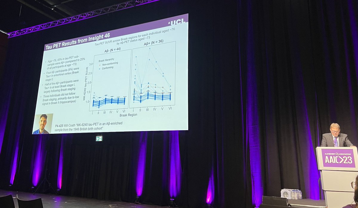 Jonathan Schott (@jmschott) on Twitter photo Excellent presentation by <a href="/davecash75/">Dave Cash</a> showing amyloid and tau PET data from our <a href="/MRCLHA/">LHA @ UCL</a> Insight 46 data led by <a href="/WillCoath/">Will Coath</a> and funded by <a href="/mrc/">Marc Zacher</a> <a href="/alzassociation/">Alzheimer's Association</a> <a href="/ARUKscientist/">Research at ARUK</a> Excellent presentation by <a href="/davecash75/">Dave Cash</a> showing amyloid and tau PET data from our <a href="/MRCLHA/">LHA @ UCL</a> Insight 46 data led by <a href="/WillCoath/">Will Coath</a> and funded by <a href="/mrc/">Marc Zacher</a> <a href="/alzassociation/">Alzheimer's Association</a> <a href="/ARUKscientist/">Research at ARUK</a>