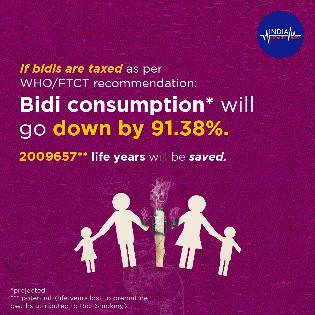 IndiaHealthWise on Twitter "The simple act of raising the tax on Bidis