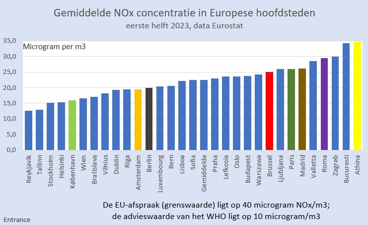 Martien Visser tweet media