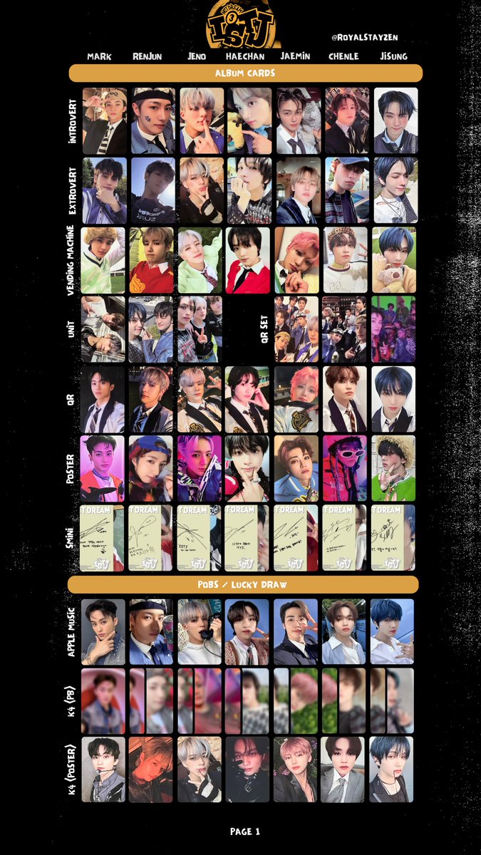 Nct Dream The 3rd Album ISTJ💚 Photocard/ PC templates 엔시티 드림