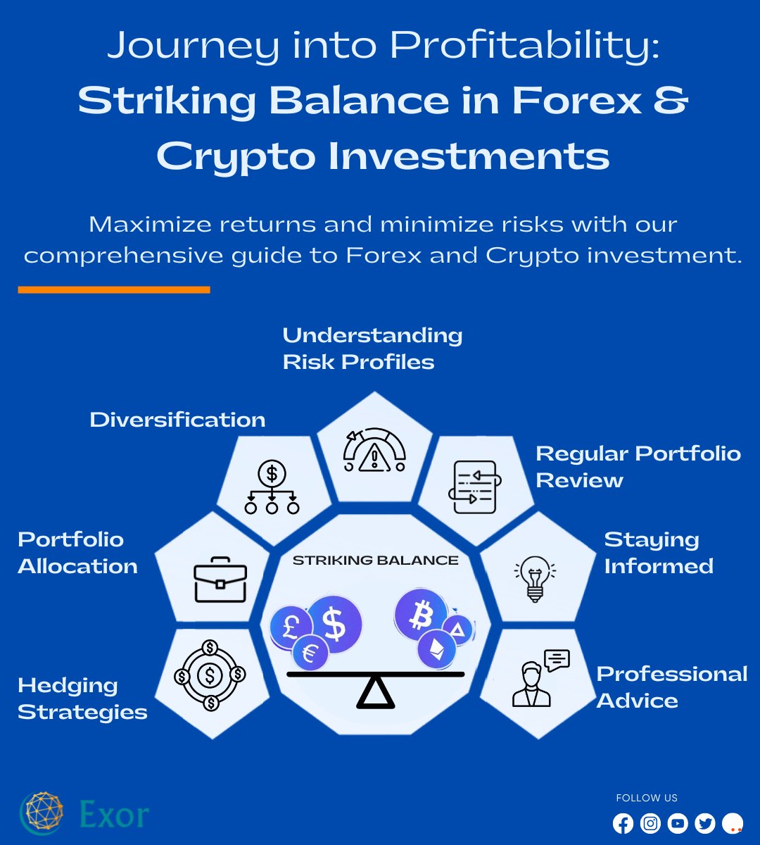 Here's how mining empowers decentralized financial systems, reducing reliance on intermediaries, fostering inclusivity, and democratizing financial control.

#Cryptocurrency #Mining #Decentralization #FinancialSystems