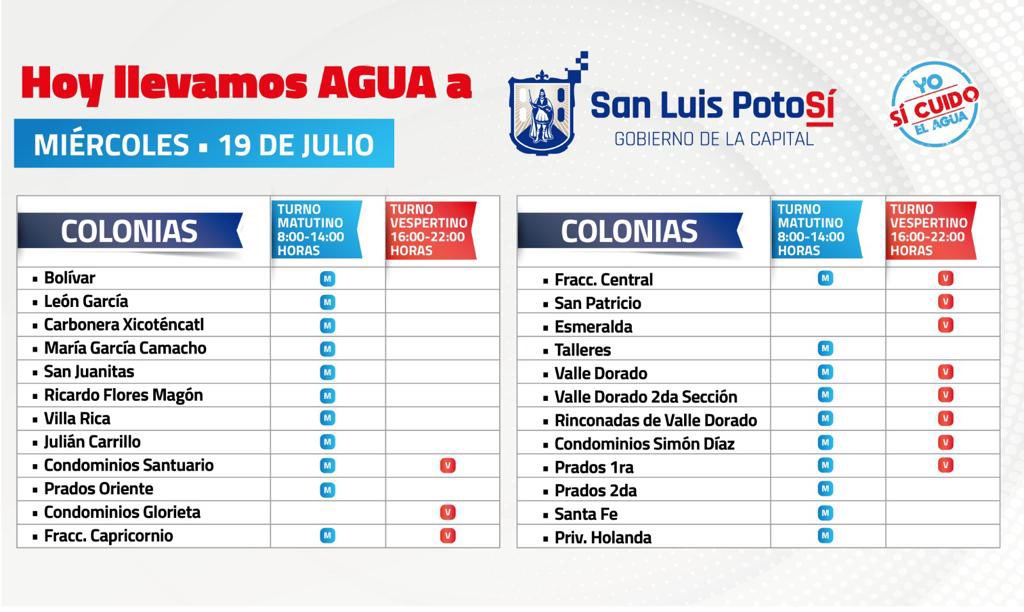 💧🗓️ Miércoles 19 de julio

Les comparto la ruta de distribución de agua de las pipas del #PlanEmergente de <a href="/SLPMunicipio/">Gobierno de la Capital SLP</a>, <a href="/Interapas/">Interapas SLP</a> y <a href="/BienestarMpalSL/">Secretaría de Bienestar Municipal SLP</a>.

Hoy acudiremos a 24 de las colonias afectadas por El Realito.

#CuidemosElAgua