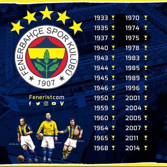 #DünyaFenerbahçelilerGünü müz kutlu olsun 💛💙🫶