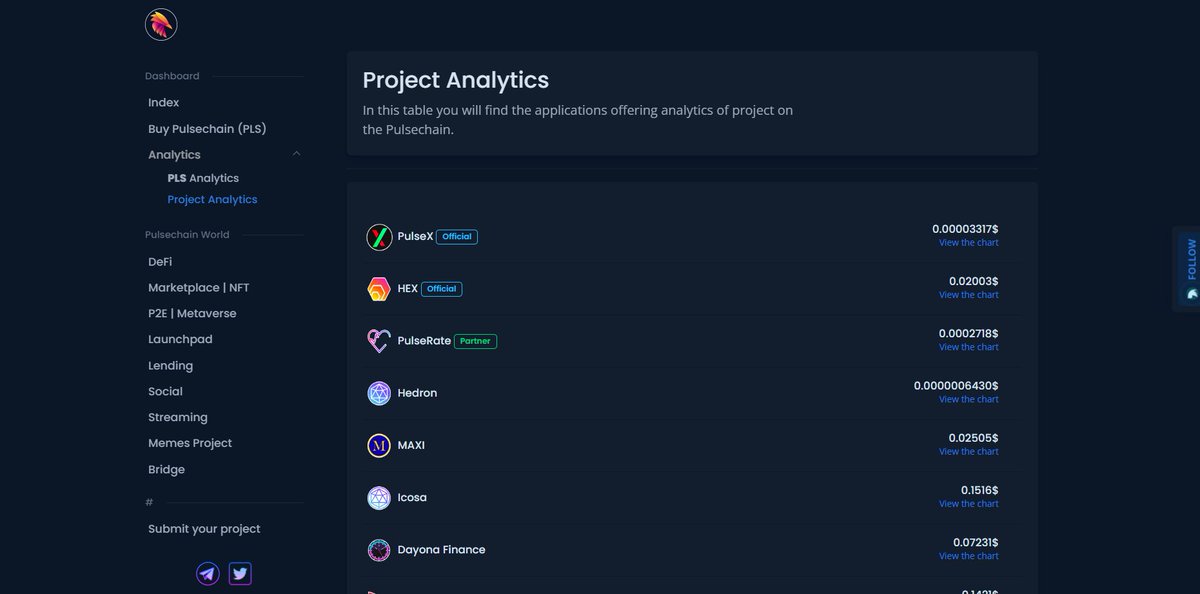 PulsechainWorld's tweet photo. Hm? Update coming soon! 🔥

We'll have to accept that we're here to stay, and we'll dominate the #Pulsechain application directory.

@bretep ..? ☺️
Thanks for the quick guidance on ideas.
We'll never let you down! 

Wait until you see v3 in development. 👀 https://t.co/zltLBA1wnl