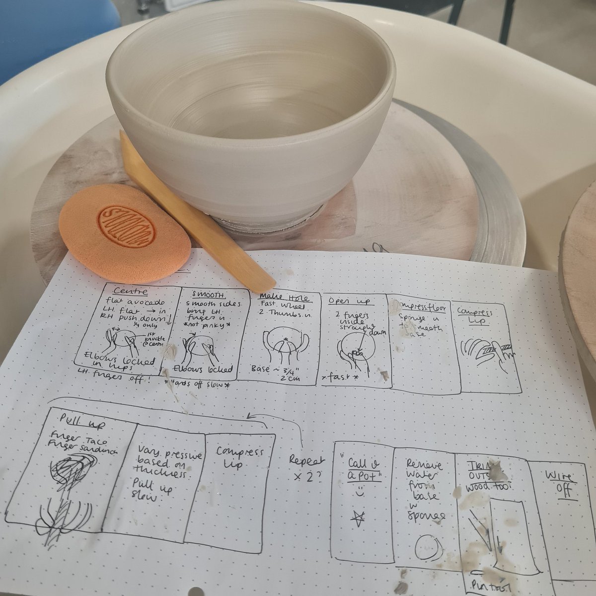 How do you spot a #KataGeek out in the wild?
When they bring a Desired Operating Pattern, in the form of a block diagram, to their pottery class.
Safe to say, I found plenty of obstacles 🤣
#ScientificThinking
