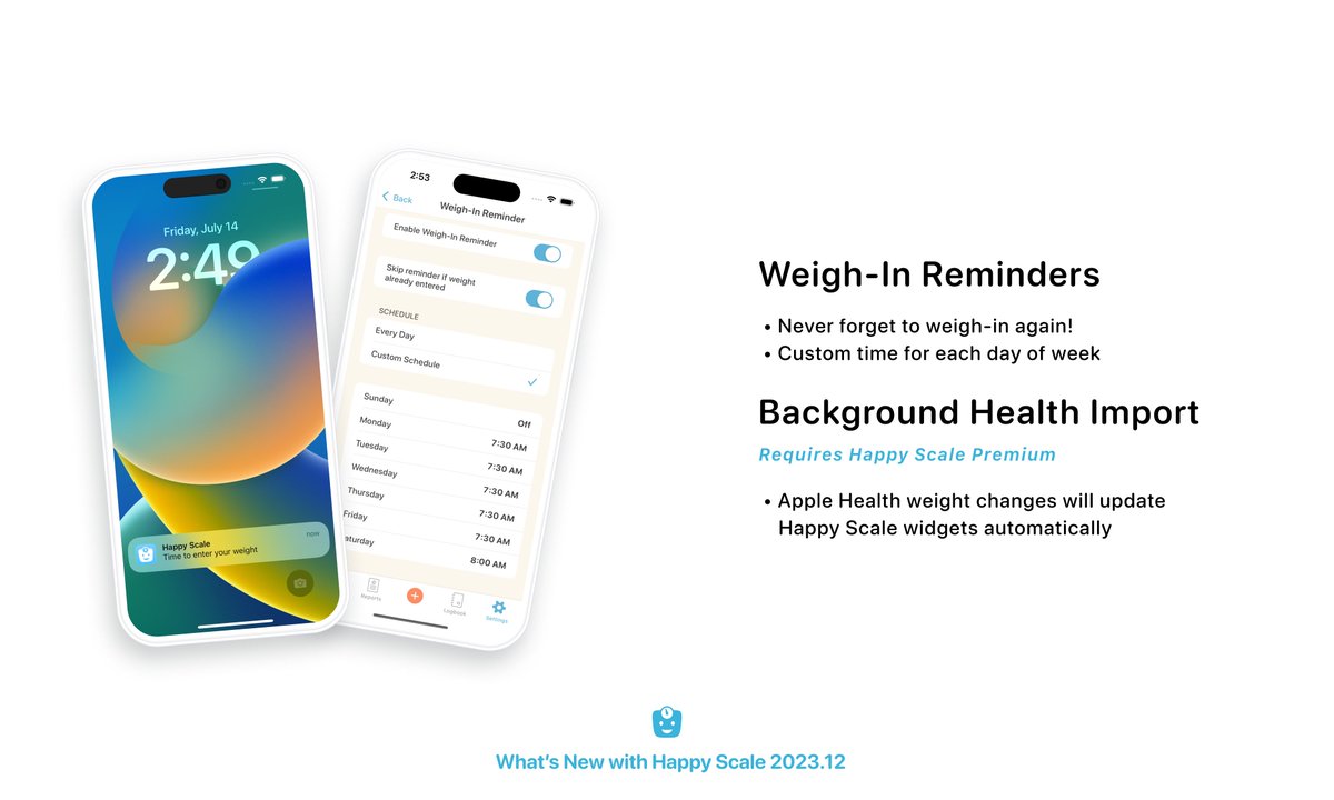 HappyScaleApp's tweet image. Happy Scale 2023.12 is now out!

 ⏰  Weigh-In Reminders
🦉 Background Health Import

apps.apple.com/us/app/happy-s…