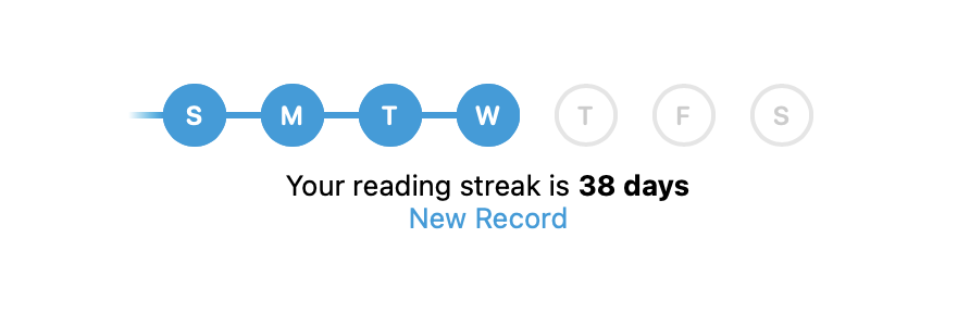Kaffi er næs en það sem vekur mig virkilega á morgnana er pressan að slíta ekki ræmuna