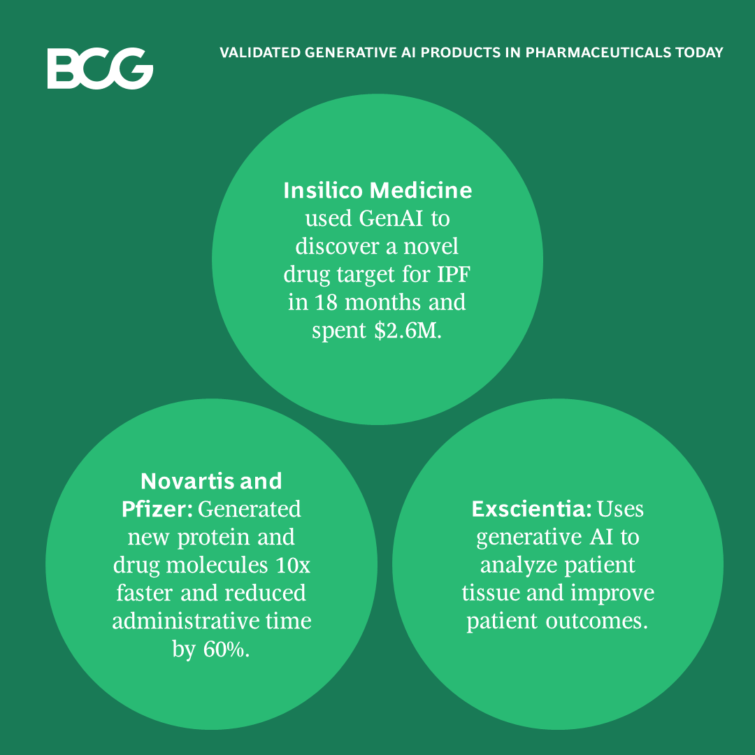 Boston Consulting Group tweet media