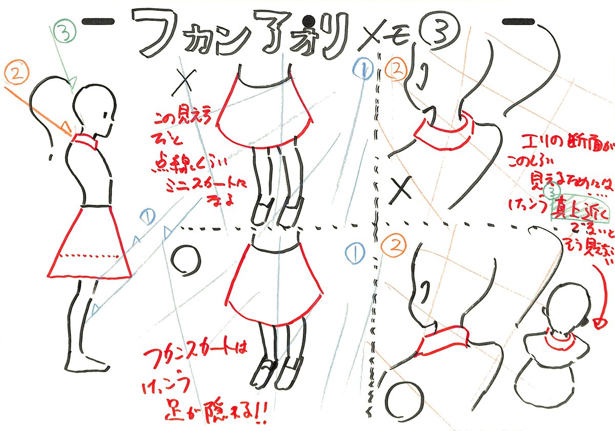 ◎フカンアオリまとめ