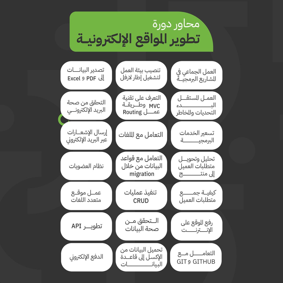 _iKhalfan's tweet photo. نبدأ الاحد القادم ان شاء الله دورة جديدة في تطوير المواقع الالكترونية بشهادة معتمدة من وزارة التعليم العالي.

تجربة مثيرة ومثرية بإذن الله تنتظر المشاركين، لازال التسجيل مفتوح حتى يوم السبت كما يمكن الاشتراك والدفع لاحقاً. لمزيد من التفاصيل الرجاء التواصل على الواتساب:77241930 https://t.co/3TCwU58pUF