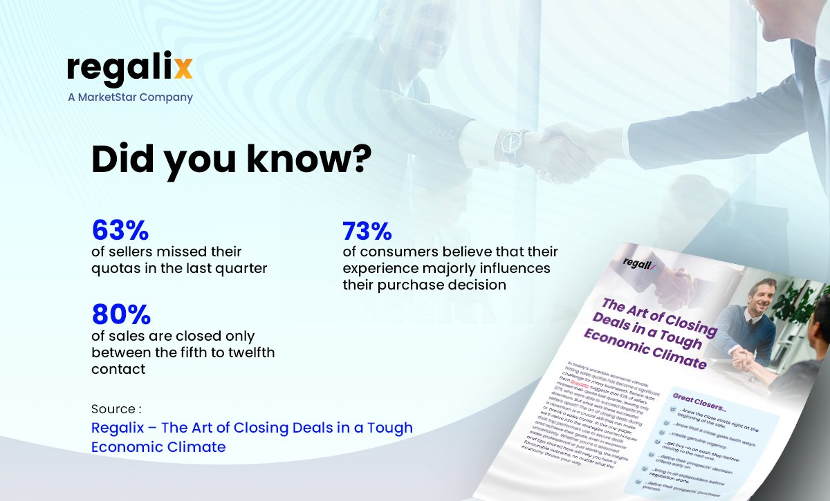 In today's volatile business landscape, closing deals has become a delicate balance of art and science. Unlock the secrets to achieving #SalesSuccess in our latest one-pager, "The Art of Closing Deals in a Tough Economic Climate". bit.ly/3DmvjOw #RegalixRepo #dealclosing