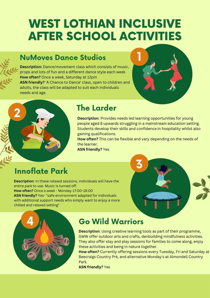 WLASNService tweet media