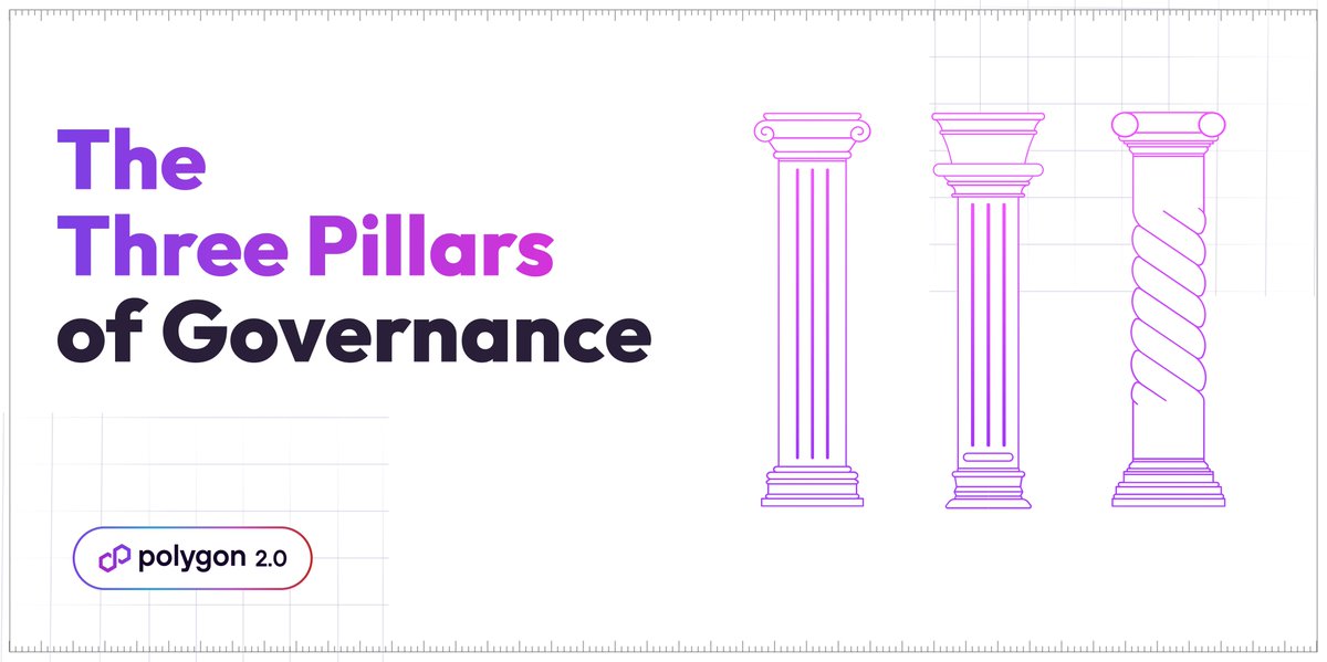 1/ The final announcement of Polygon 2.0 proposes a new governance framework, built in collaboration with the community. The framework focuses on three main governance aspects — the three pillars of future development and growth of the Polygon ecosystem.