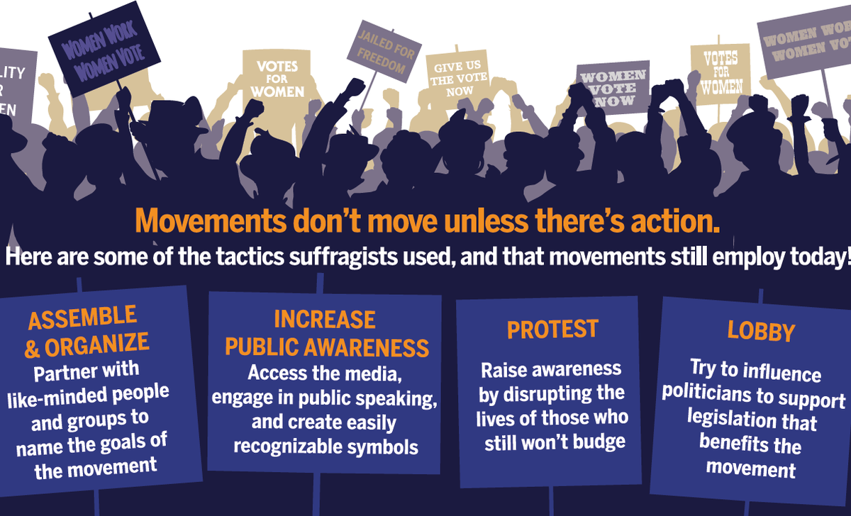 #OnThisDay in 1848, the first women's rights convention was held in New York. Learn more about the Seneca Falls Convention with our WebQuest focusing on the women's suffrage movement: bit.ly/43re1dO