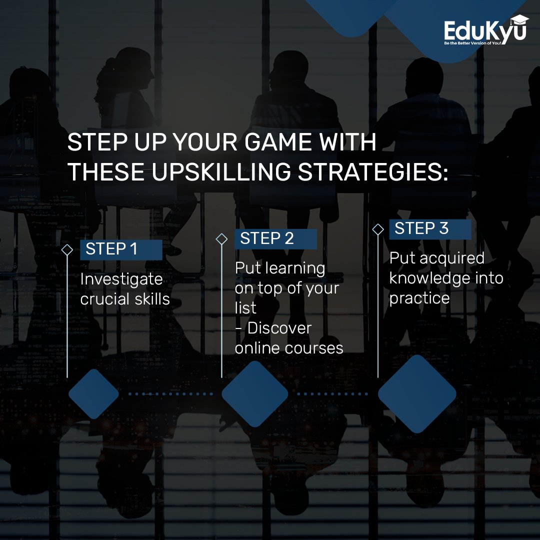 Discover your potential with EduKyu, where we empower students & professionals alike in their quest for success!

Enquire Now!

For any further queries, reach us at
Contact details- +91- 8336889553
WhatsApp:- wa.me/message/TINDX5…

#Edukyu #upskilling #SkillingIndia #SkillIndia