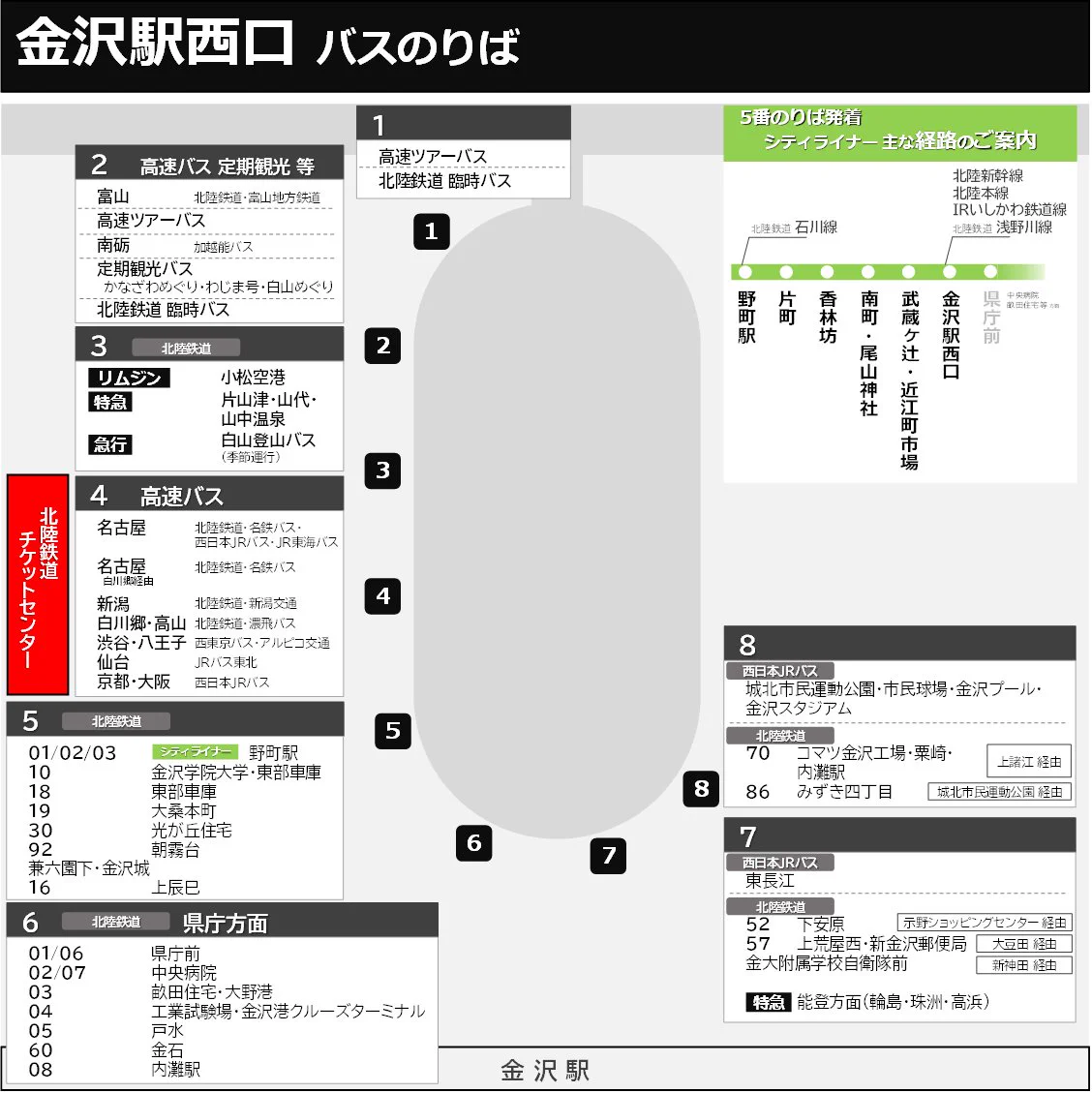 歩いて暮らそう！金沢のまち 金沢市交通政策課X on X: 