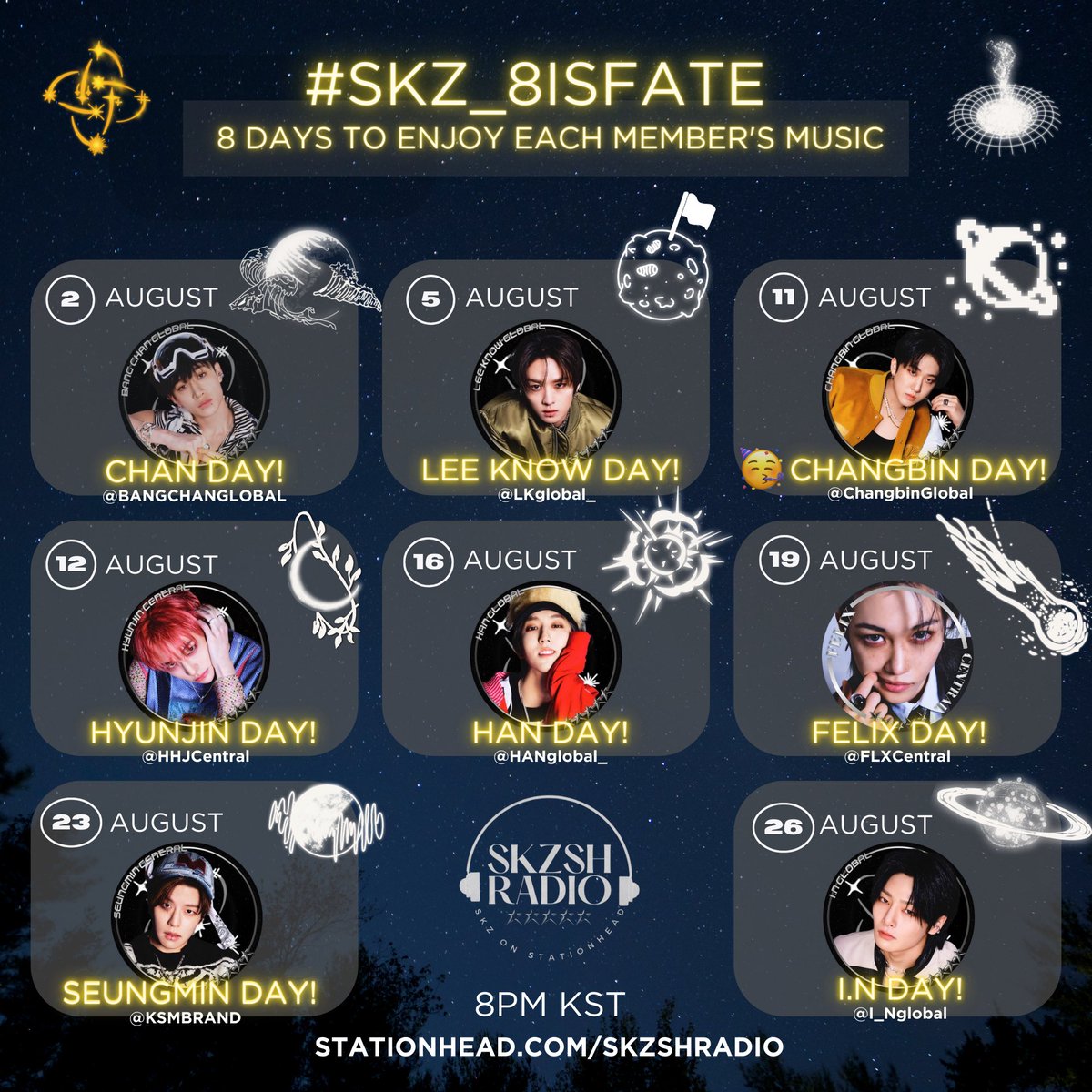 Stray Kids Chart Data on Twitter "RT skzshradio 💌 SKZ_8ISFATE IS