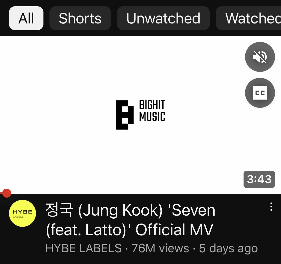 We don’t need to explain why SEVEN should win. #mnetmcountdown #JungKook #JungKook_Seven #BTS #ARMY