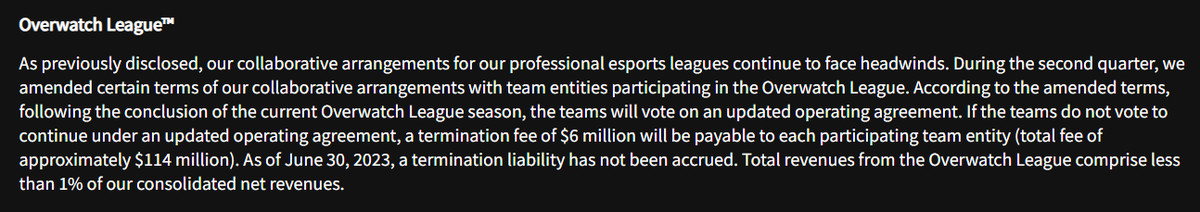 JakeSucky's tweet photo. Overwatch League will be offering esports teams a $6 million termination fee if they do not agree with an upcoming operating agreement to continue the League or not

This could be the end of the Overwatch League... https://t.co/Dnf8viLAiQ