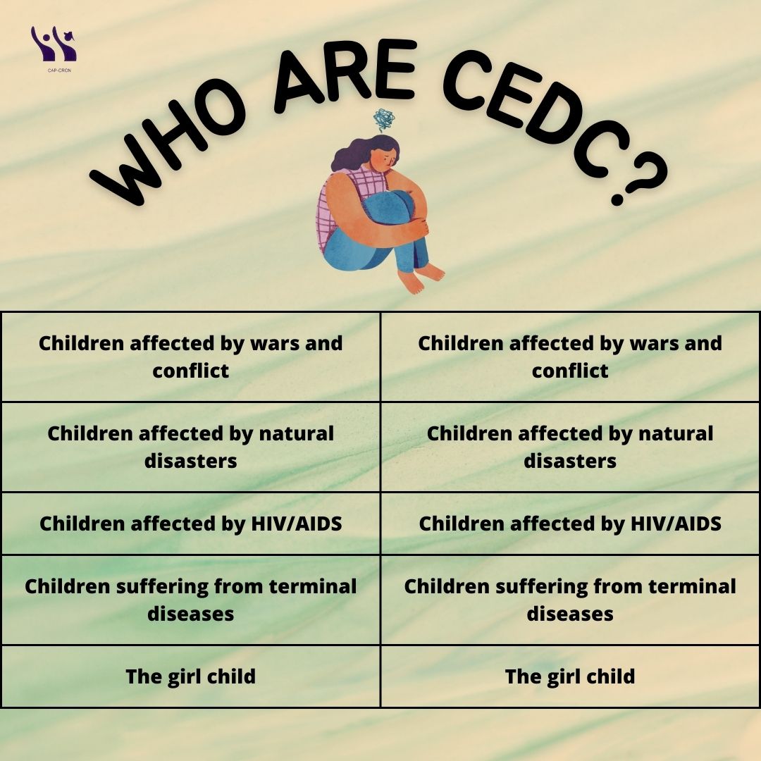 Capcron_Nepal's tweet photo. Source: https://t.co/SHqDtagnaw 
.
.
#CEDC #juvenilejustice #UNICEF #UNICEFNepal #Protectstreetchildren #Vulnerabilityofchildren #CAPCRON #Information #Childrights https://t.co/iGFYXfNxLK