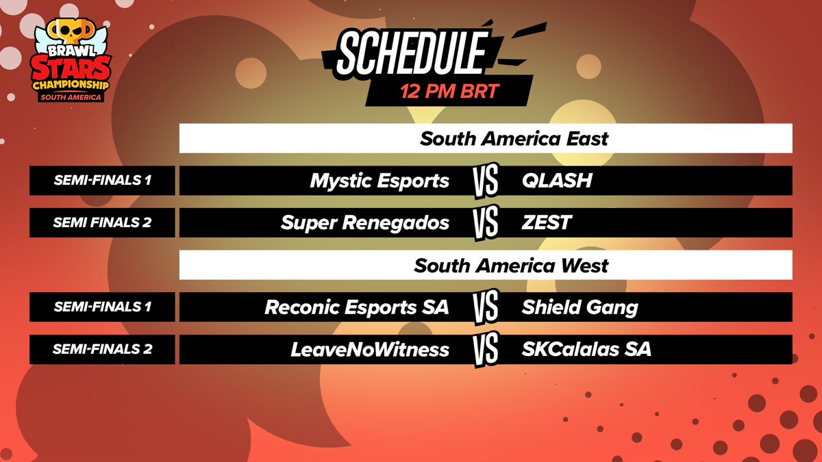 Brawl Stars Esports on X: In the APAC region, @JUPITER_GG sits at