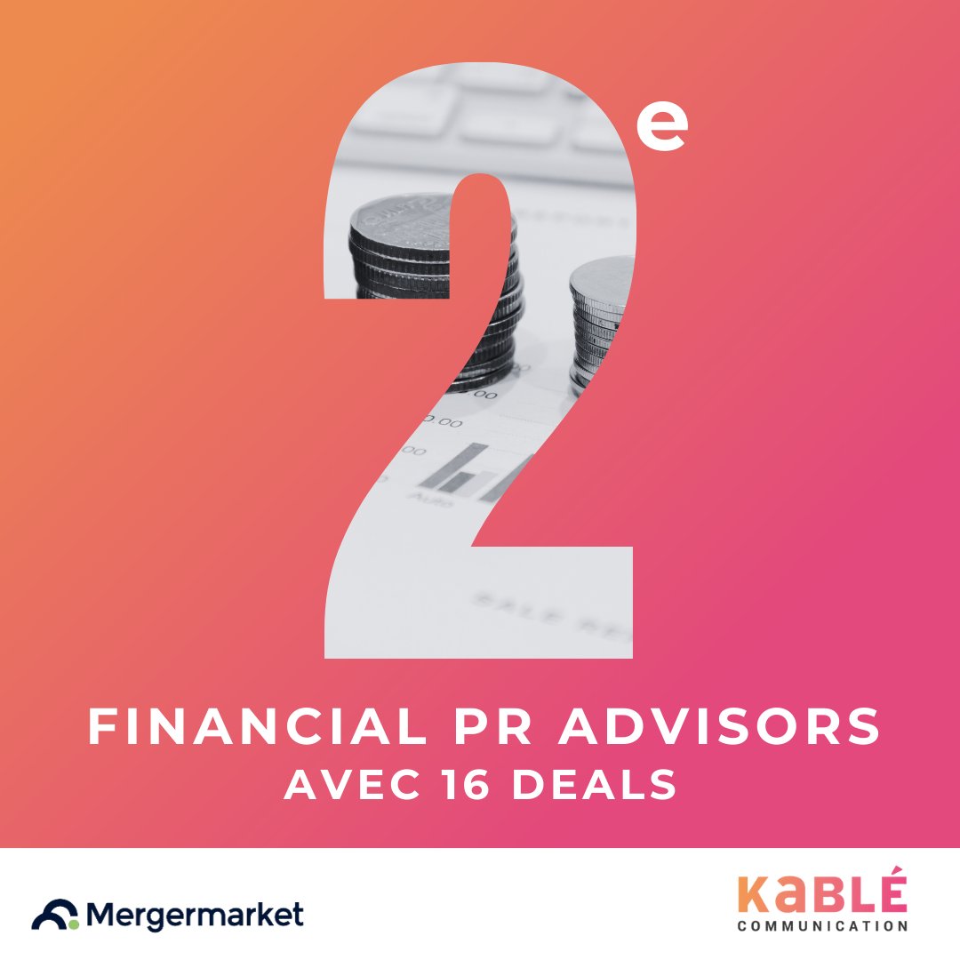Kable_cf's tweet photo. [#Classement]
Notre agence à nouveau classée parmi les meilleurs selon @Mergermarket  
 🚀: 

✅ 2ᵉ place dans le classement des «Financial PR Advisors» en nombre d’opérations accompagnées en France.  
 
Merci à nos clients pour leur confiance et bravo à notre équipe ✨ https://t.co/rFFWPPoHj3