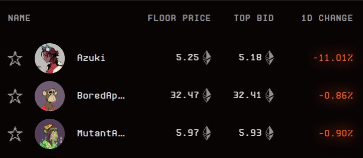 The REKT Collection tweet media