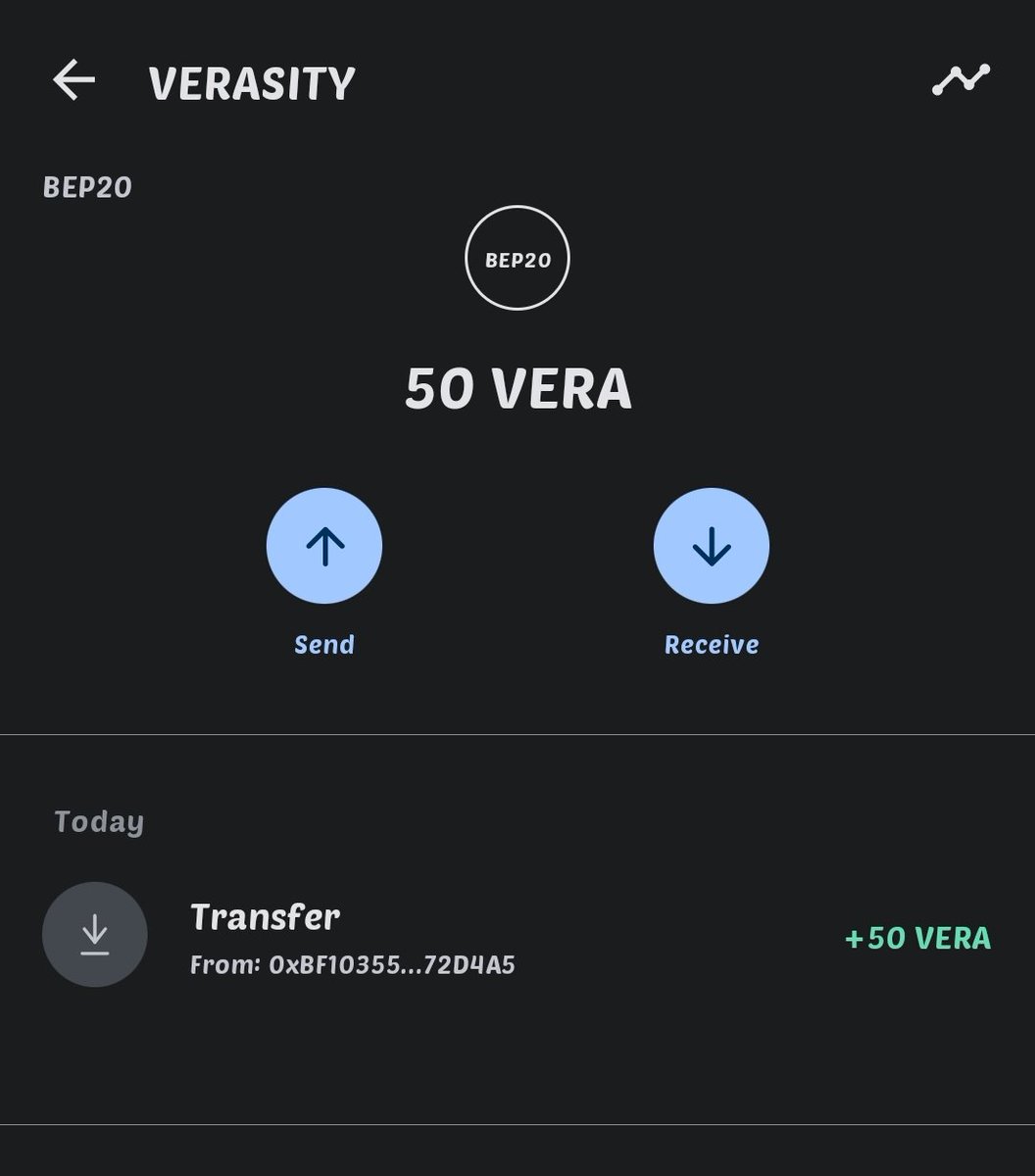 BSC_Drop's tweet photo. 🚨🔥 AIRDROP ALERT 🔥🚨 

Claim 50 $VERA #Airdrop

Get #Airdrop : https://t.co/VwCJfoc8zM

💎 Buy VERA Token
Min Buy 0.01 BNB = 400 $VERA
Min Buy 0.1 BNB = 4000 $VERA
Min Buy 1 BNB = 40,000 $VERA

Contract : 0xBF1035563c619F0D7102873bC569Cf3AA172D4A5 https://t.co/xzNM6lfXPL