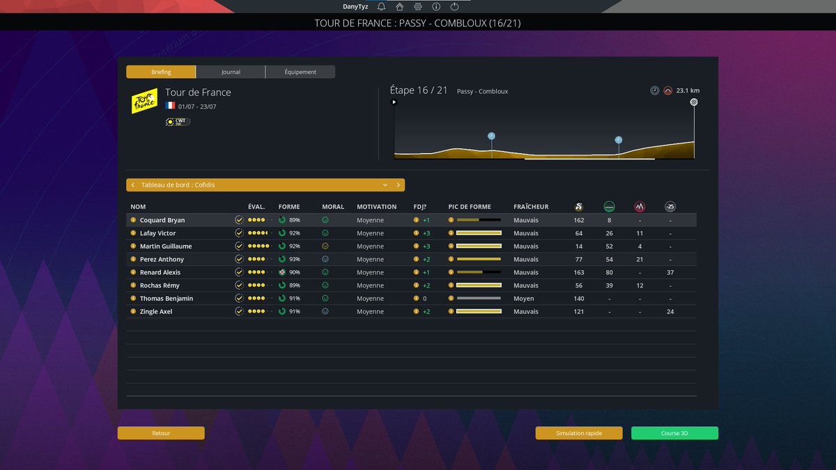 TyzDany's tweet image. Mes coureurs tous cramés avant d&apos;attaquer la 3e semaine.  Je ne pige pas la gestion de la fatigue sur cet opus. #PCM2023