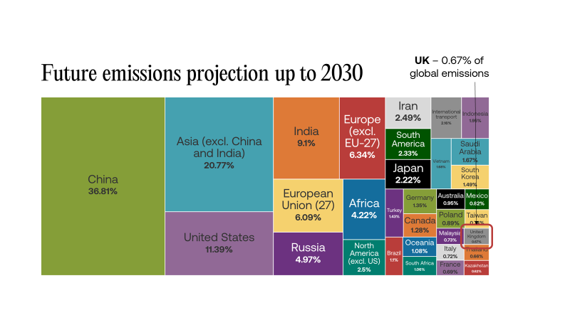 Tone Langengen tweet media