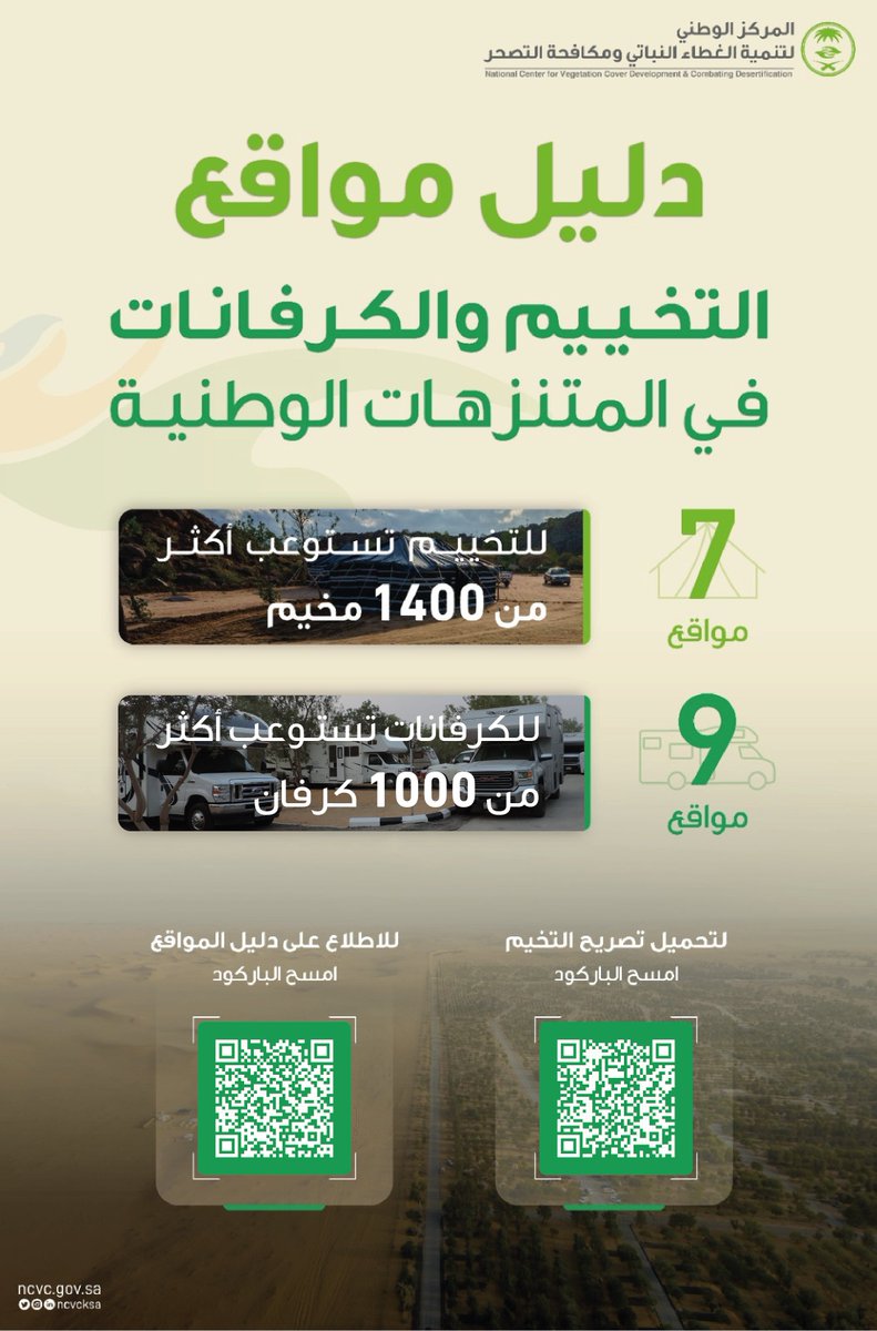 ncvcksa's tweet photo. تزامناً مع موسم #صيف_السعودية؛ نقدم لكم الدليل الخاص بمواقع التخييم والكرفانات في عدد من المتنزهات الوطنية بـ3 مناطق، بادر بطلب التصريح والاستمتاع بالأجواء الصيفية.

#خيم_بوعي
#متنزهات_مستدامة
#لاتروح_بعيد https://t.co/NBbE4ySrW8