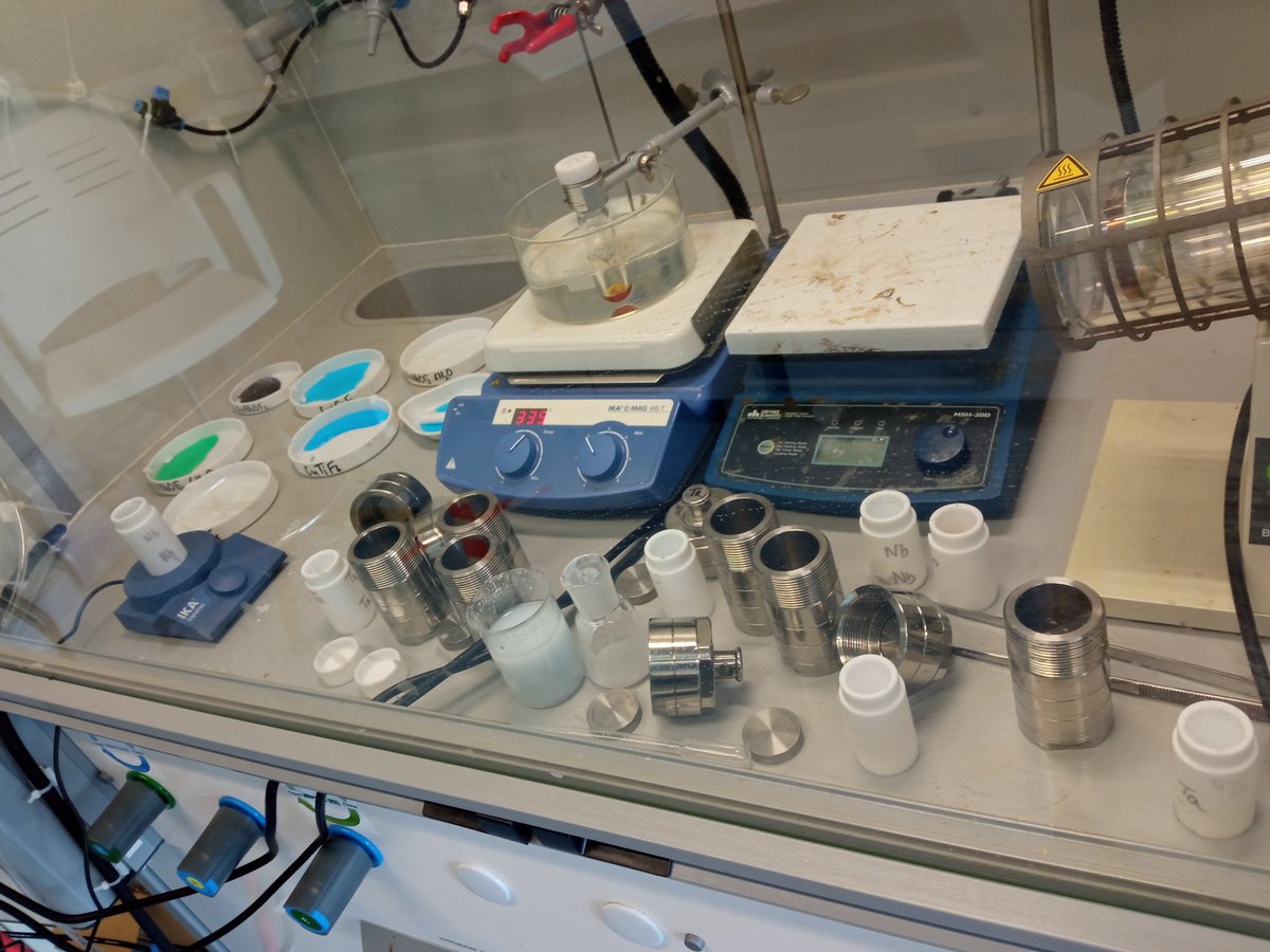 I like inorganic salts synthesis. But not the cleaning part.