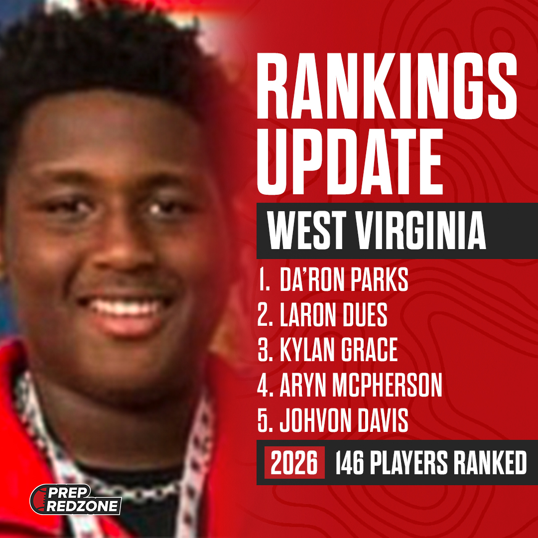 West Virginia has updated the 2026 Player Rankings! ⭐ 146 total players ranked Full list: prepredzone.com/west-virginia/… Featuring: @hall2026 @kylan_grace @aryn_mcpherson @johvon_davis @Mason_ramsey44 @Rezthebigkilla