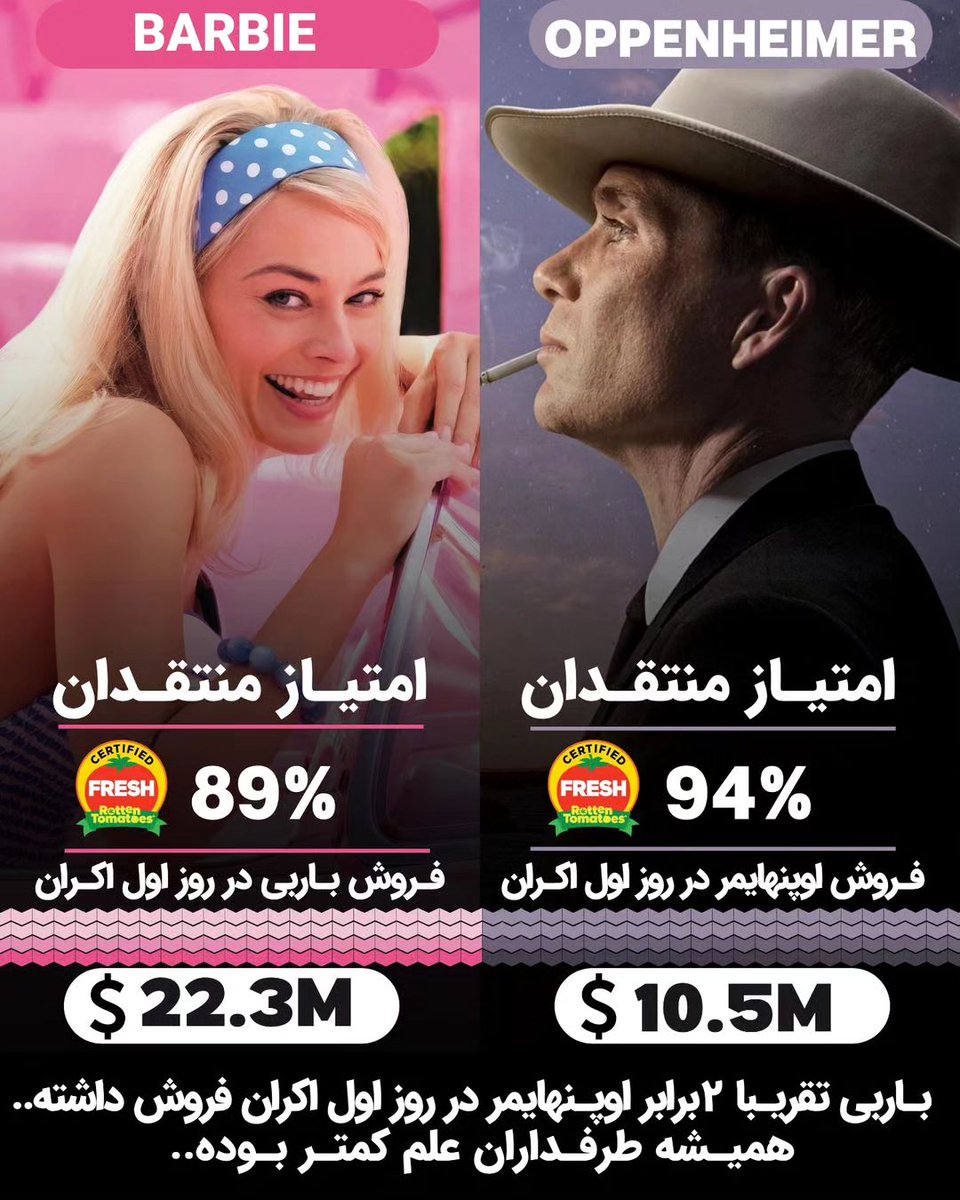 Alirassaw_'s tweet photo. این نشون میده چقدر کص لیس تو دنیا وجود دارن ٫ عجب بابا عجب 🚶 https://t.co/hargpB9j9Q