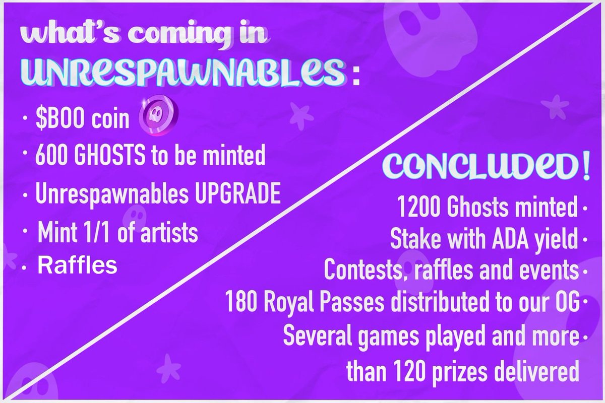 LITEPAPER UPDATED! 💜
unrespawnables.com/litepaperv2

A year of hard work and fun in our castle, but we're just getting started! 👀

Not part of the community yet? Be sure to pick up an Unrespawnables at tomorrow's mint! 👻

#Unrespawnables #cardano #nft