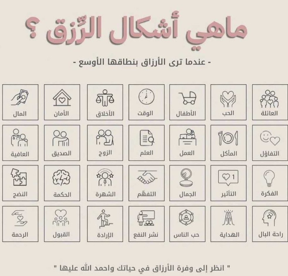 أكتب تحت هالتغريدة شيء تؤجر عليه:
🖋️ذكر/ آيه/ دعاء/ استغفار 
ولك أجرها وأجر من يقرأها
اللَّه أڪبَر سُبحـان اللَّه الحَمْـدُللَّه لَا إِلـه إِلا اللَّه
سُبحان اللَّه وبحَـــــمدِه سُبــحان اللَّه العَظِـــيم
لَاحَــولَ ولَا قُــوةَ إِلا اللَّه
أستغفـࢪالله العظـيم وأتـوب اليه