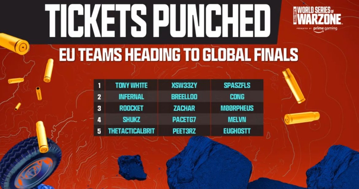 See you in London 🏴󠁧󠁢󠁥󠁮󠁧󠁿