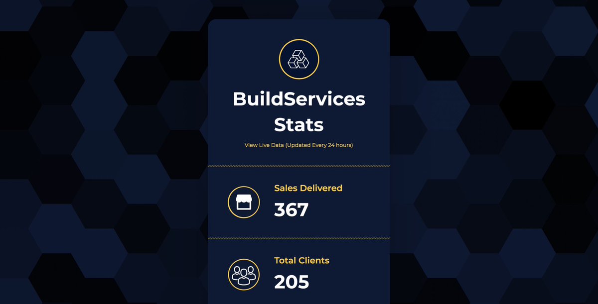 BuildABlockERC's tweet image. New landing page to showcase the #BuildABlock development agency’s revenue and stats.

View now: buildstats.carrd.co