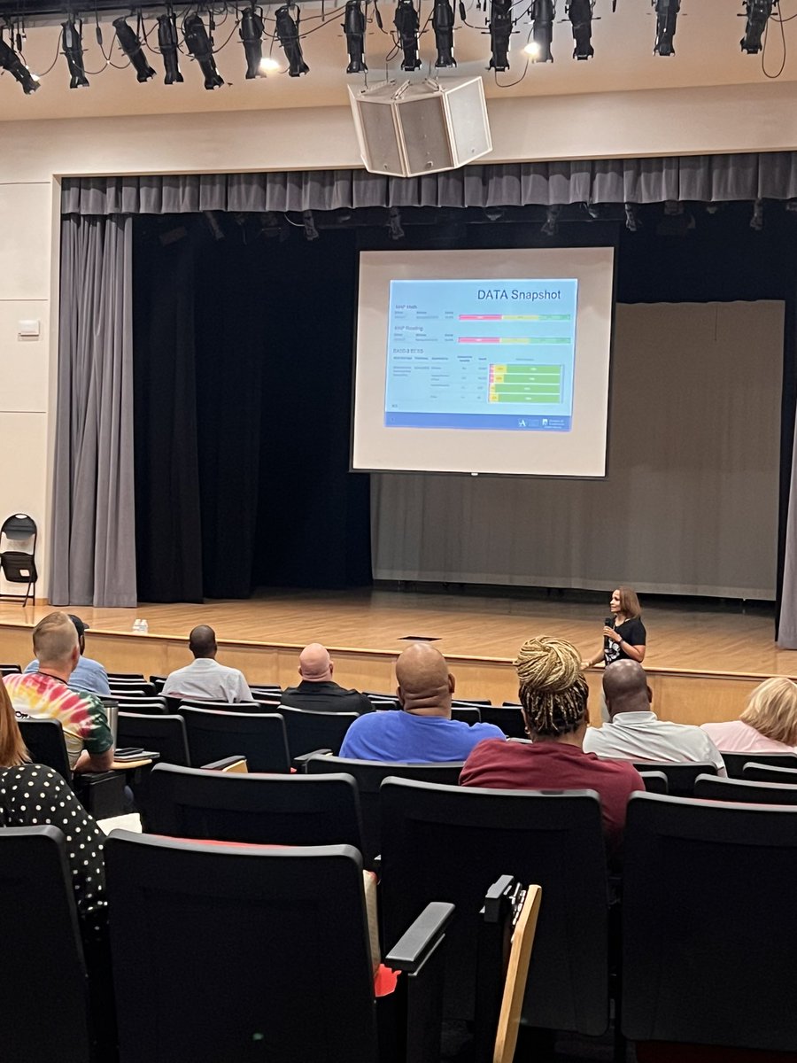 ttanesha74's tweet photo. Whole Child Intervention training with the always engaging @KeishaPooler and super practical and transparent @kimogibbs ✨☺️ @APSMLK https://t.co/bmX7OhaOMp