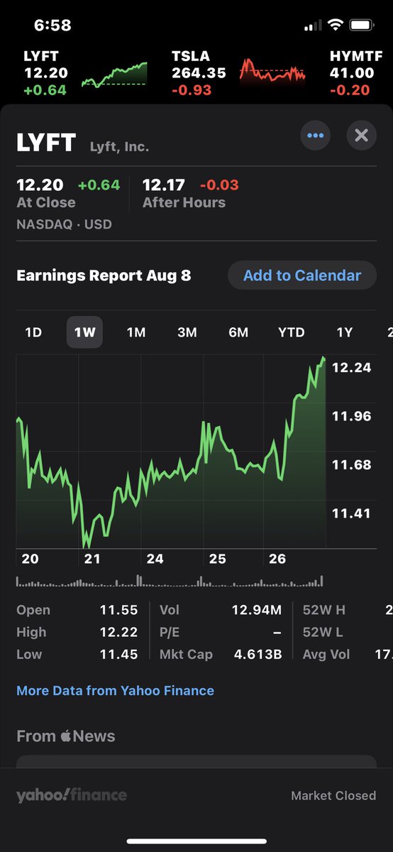 #lyft stock is up and only going up from here. https://t.co/70GKLnUTWM