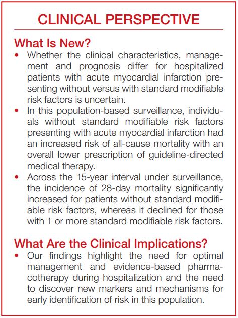 JAHA (@jaha_aha) on Twitter photo Patients presenting with MI but without standard modifiable cardiovascular risk factors may have increased risk of all-cause mortality and lower ️use of guideline directed medical therapy. #AHAJournals <a href="/zainchunawala/">Zainali Chunawala</a> <a href="/CaugheyPhD/">Melissa Caughey PhD</a> <a href="/DLBHATTMD/">Dr. Deepak L. Bhatt</a> <a href="/AqamarMD/">Arman Qamar MD MPH</a> ahajrnls.org/3OxIxhK Patients presenting with MI but without standard modifiable cardiovascular risk factors may have increased risk of all-cause mortality and lower ️use of guideline directed medical therapy. #AHAJournals <a href="/zainchunawala/">Zainali Chunawala</a> <a href="/CaugheyPhD/">Melissa Caughey PhD</a> <a href="/DLBHATTMD/">Dr. Deepak L. Bhatt</a> <a href="/AqamarMD/">Arman Qamar MD MPH</a> ahajrnls.org/3OxIxhK