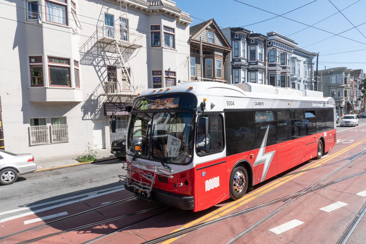 #DidYouKnow that #SFMuni has the greenest fleet in North America, creating >.01% of city greenhouse gases by running on Hetch Hetchy hydropower!

And we're not done! We're rolling out the electric fleet to cut those emissions even more⚡️⚡️

Learn more at SFMTA.com/BatteryBus.