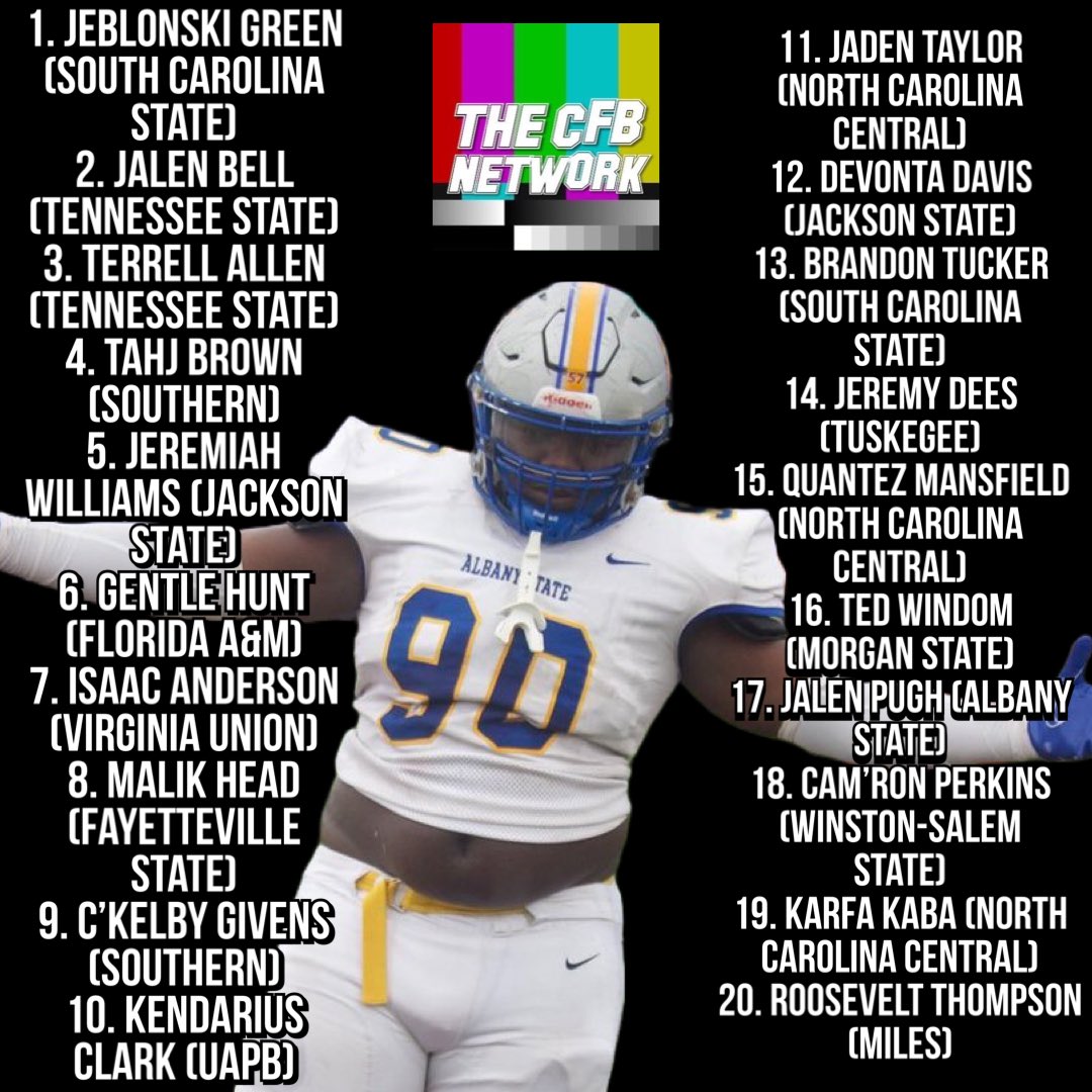 Here are the picks for the CFBNETWORK Top 20 HBCU DTs entering the 2023 season