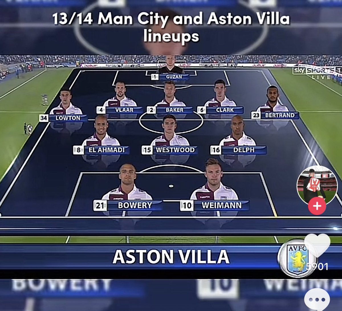 chibfryibj's tweet photo. WHY were we starting Jordan Bowery against Man City 😭 https://t.co/oRsUlmbk0P