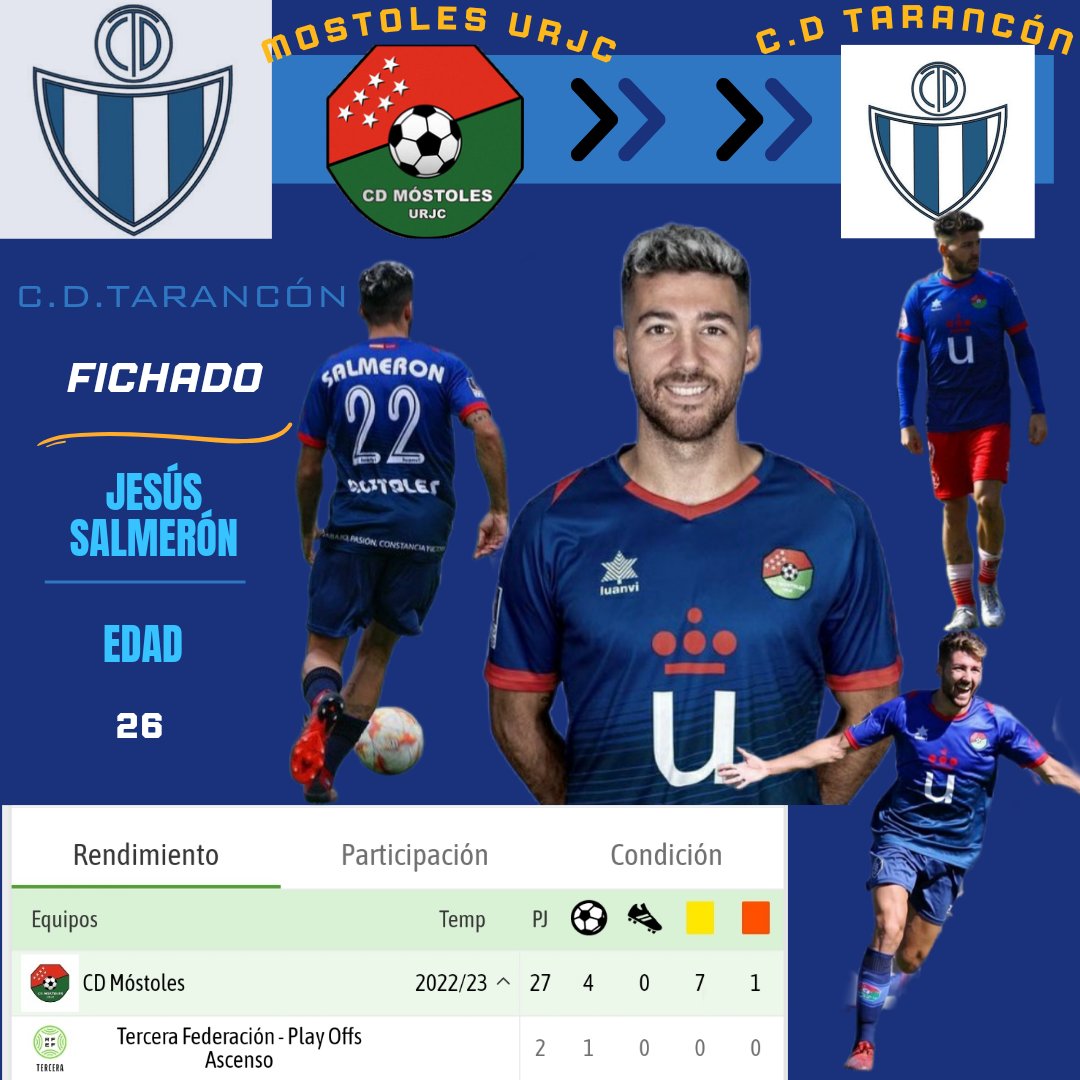 CDTarancon's tweet photo. 📢 FICHAJE !!!

Jesús Salmerón, nuevo jugador del CD Tarancón.

Nueva pieza que suma el equipo para el medio campo y la faceta ofensiva. Firmamos a un jugador con mucha calidad, con gol, con capacidad de asociación, hacer jugar y la diferencia en el medio campo. https://t.co/5j0VFLJcfe