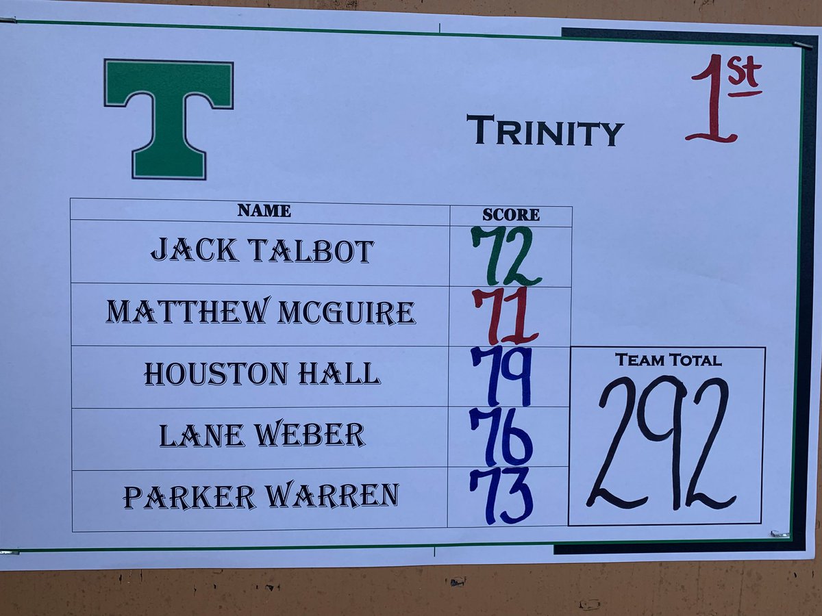 Trinity Athletics tweet media